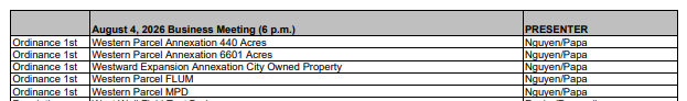 August 4, 2026 Business Meeting calendar entries