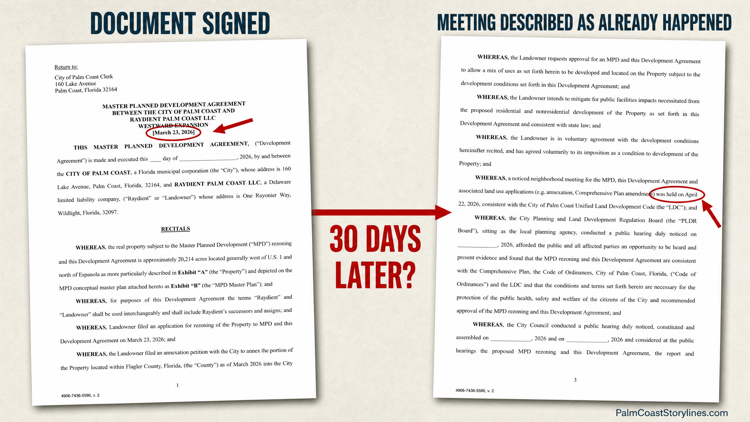 Side-by-side comparison: MPD Agreement dated March 23 2026 on the left; on the right, page 3 of the same document describes a neighborhood meeting as having been held on April 22 2026 — 30 days in the future